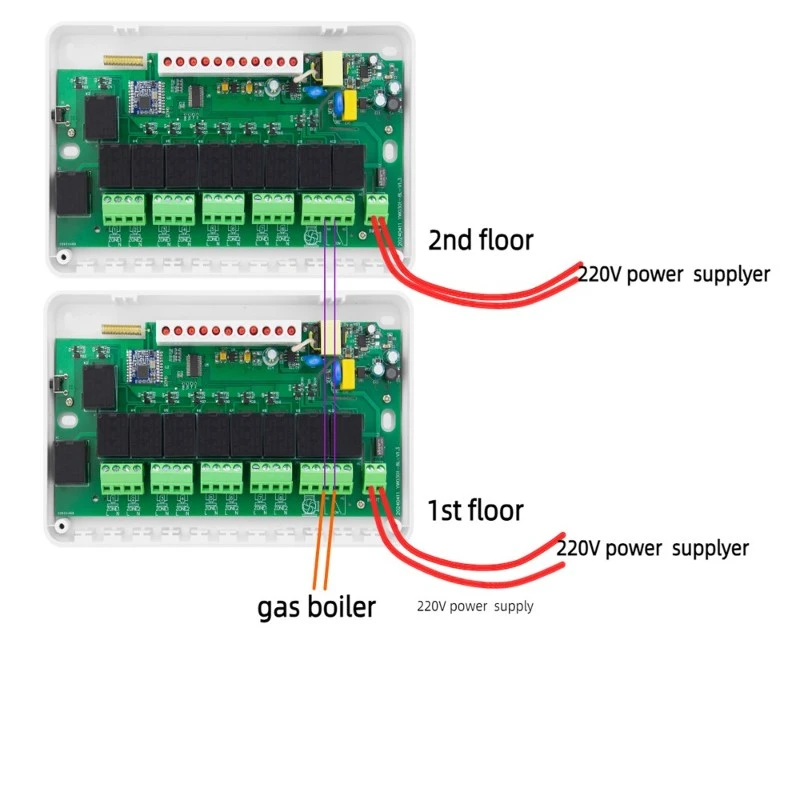heating controller heating controller