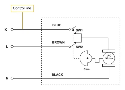 3 wires 1 control ball valve 3 wires 1 control ball valve